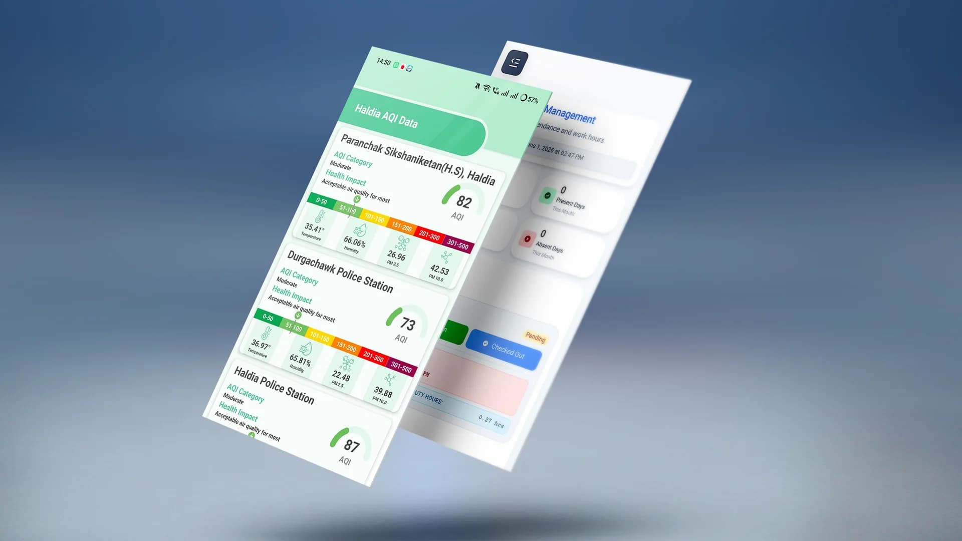 Software & Platform Development