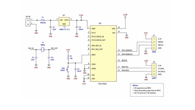 Design & Engineering